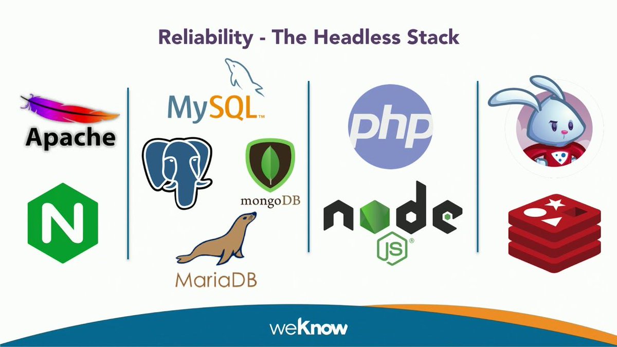 fldrupalcamp's tweet photo. How to keep #Drupal relevant in the #Git-based and #API-driven #CMS era. The Drupal community is embracing the "Get off the island" mantra. Watch @jmolivas of @weknowinc at #FLDC19
https://t.co/N3rO7ea8hY https://t.co/4YUPotvyqp