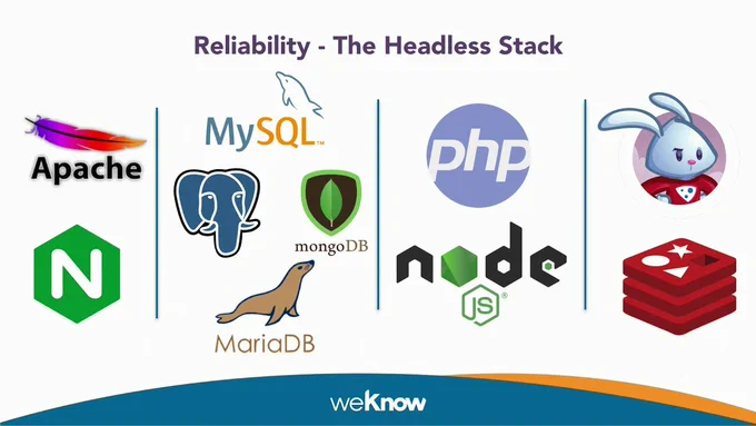 How to keep Drupal relevant in the Git-based and API-driven CMS era youtube thumbnail