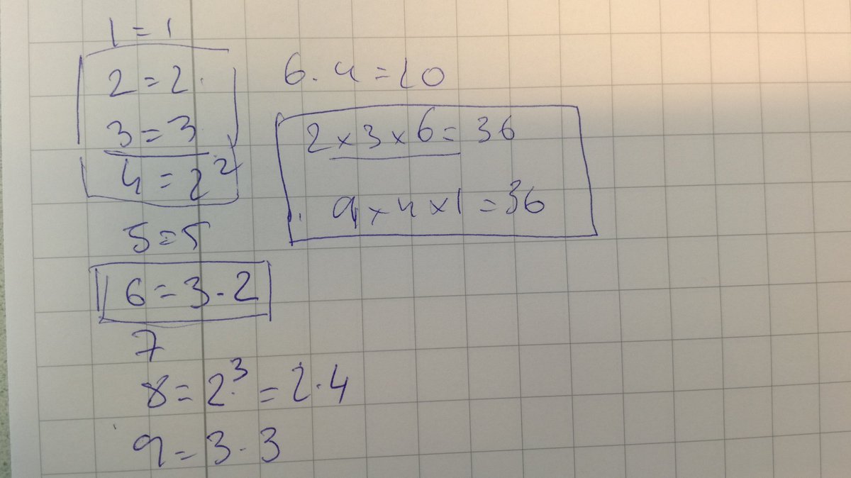 MonicaGuillot's tweet photo. @toddf9 @MrJohnRowe @openmiddle This is how I approached it. I like it. I'm curious to see if my students would also attempt it this way. #iteachmath #MYPMaths https://t.co/3oi2YpnPzd