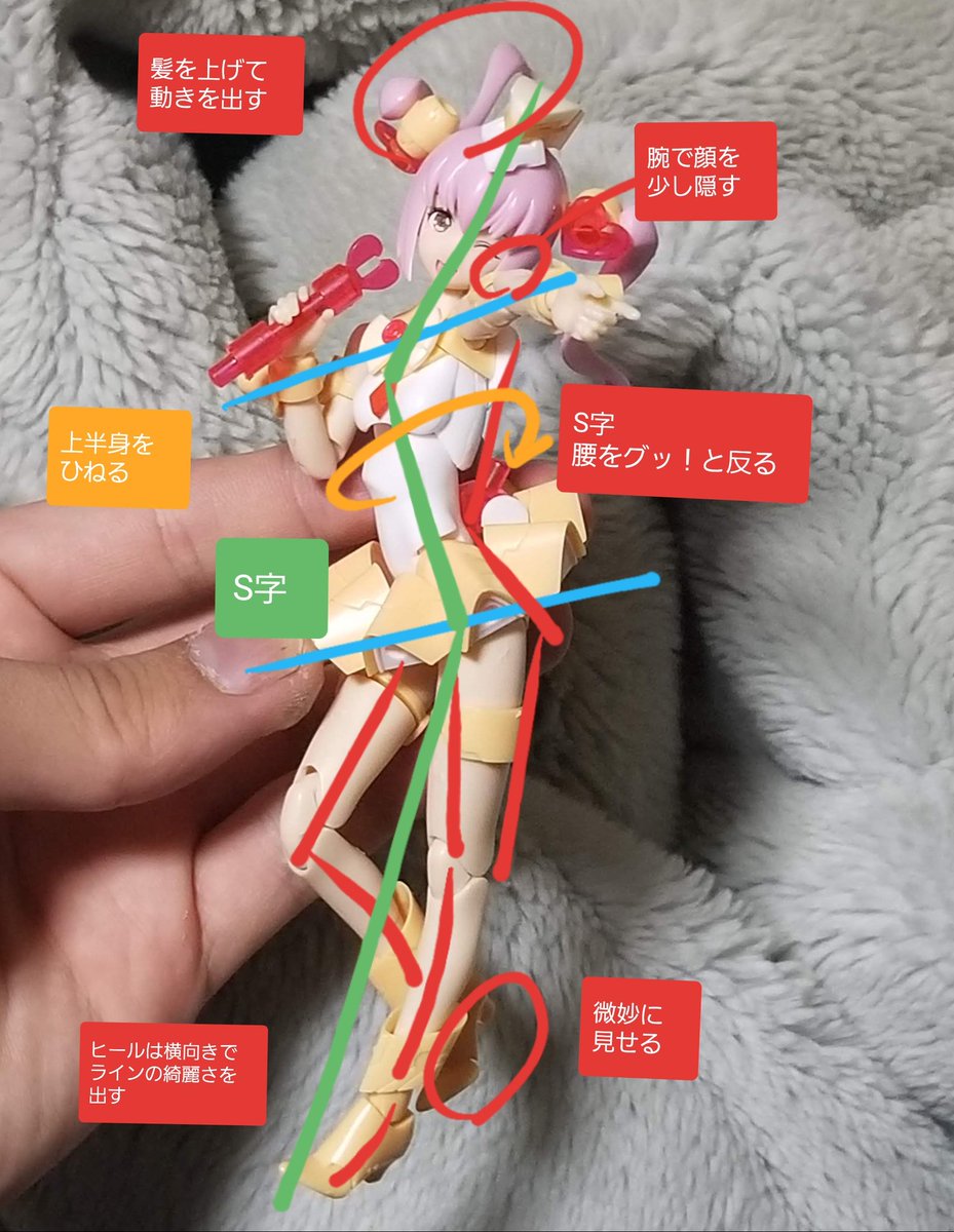 とりポージングまとめ 私家版 Togetter