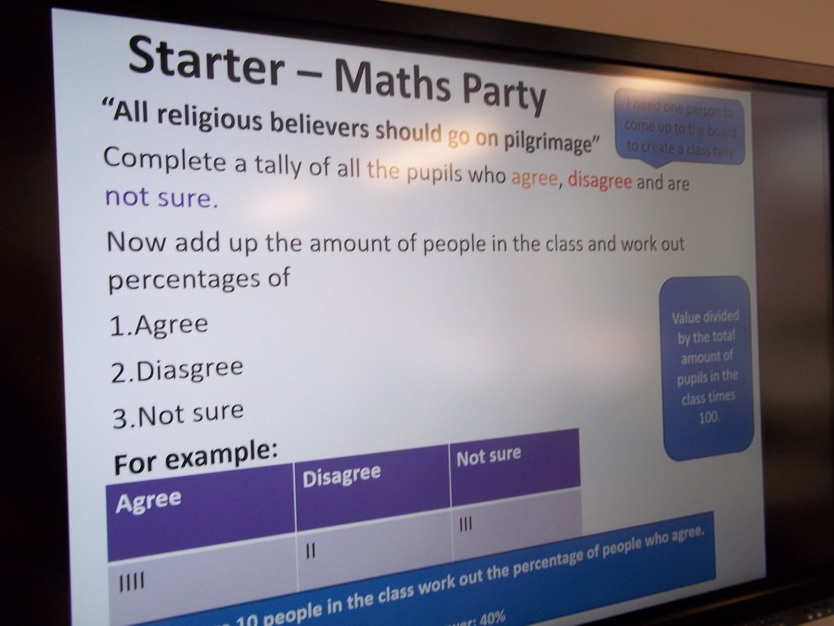 abblanchschool's tweet photo. Our pupils celebrating maths in all subjects last week for #MathsParty2019 https://t.co/Pa3R5TbQdj