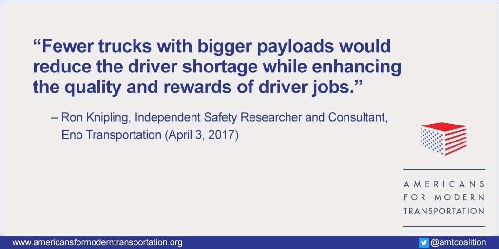 “Fewer trucks with bigger payloads would reduce the driver shortage while enhancing the quality and rewards of driver jobs.” Ron Knipling, Independent Safety Researcher and Consultant – Eno Transportation #Twin33s bit.ly/32jB3VR