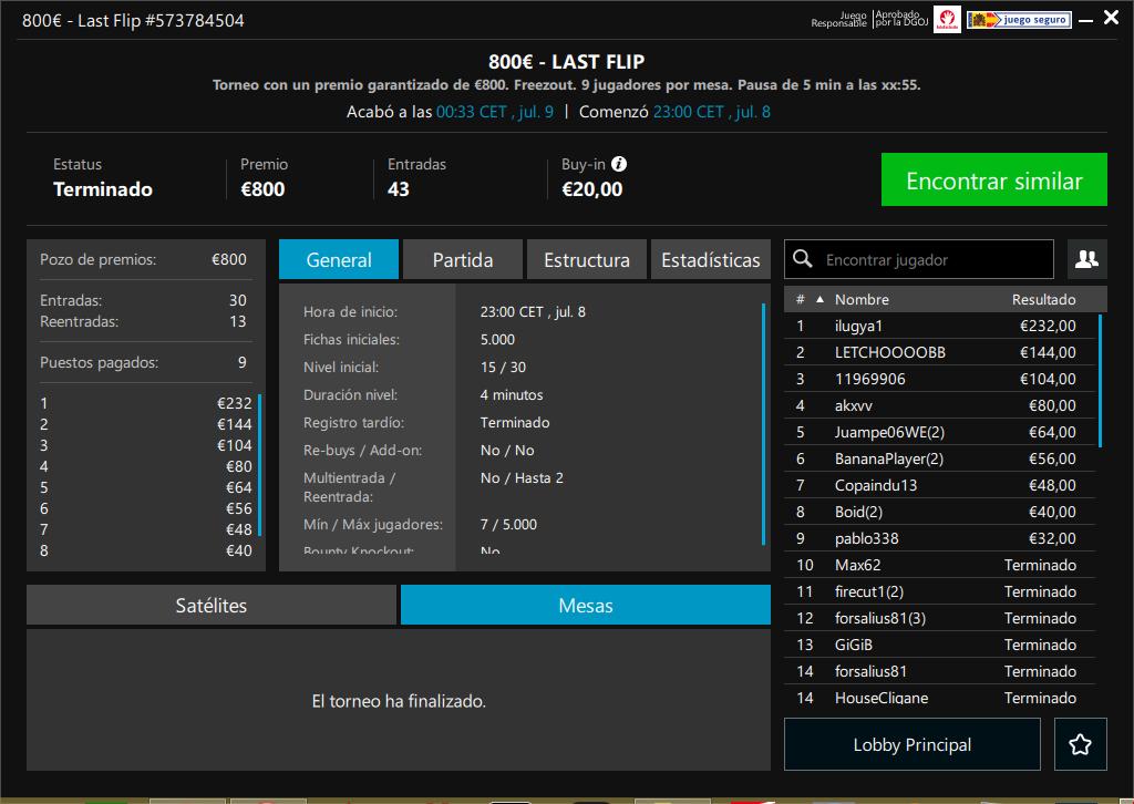 KingKongPoker's tweet photo. 📌PINCHAZO's de nuestro #KKompañero🦍@ilugya_ega

Buen fin de semana para nuestro #KKompañero:

🎯Pacto a 4 en el #WeekendPoker de @CasinoBarcelona

1º 🏆Progresivo KO y 2º🥈Last Flip @sportium 

Ver mas pinchazos en la web:
👉https://t.co/dxfGImqM1G  

@KingKongPoker
@pokerius https://t.co/QP3DpUnL7e