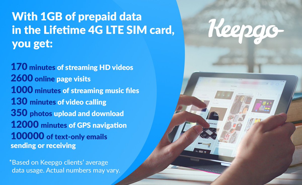 keepgo's tweet photo. What does 1GB of data equate to? Here what every traveler needs to know about data consumption. Check average data usage stats and don’t forget to share the news with your friends. https://t.co/akvQWLYCr7 #WiFi #connectivity #internet #data #keepgo #traveling https://t.co/sSEGvZKYtj