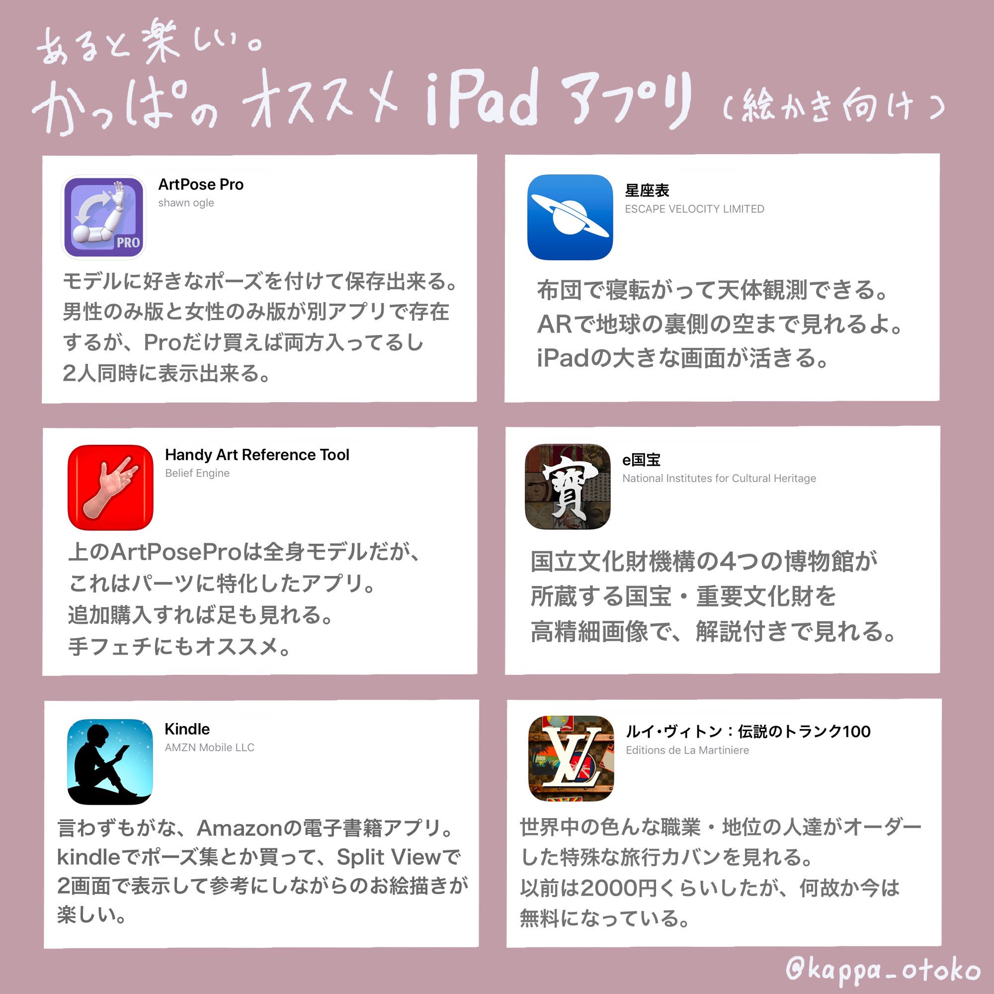 カッパマン 最近身の回りでipad Pro購入する人がちらほら出てきたのでお絵描き系アプリ以外のオススメアプリをまとめました お絵描き系は 漫画ならクリスタかメディバンペイント イラストならプロクリエイトが便利です 勉強用にはgoodnotes5使ってます