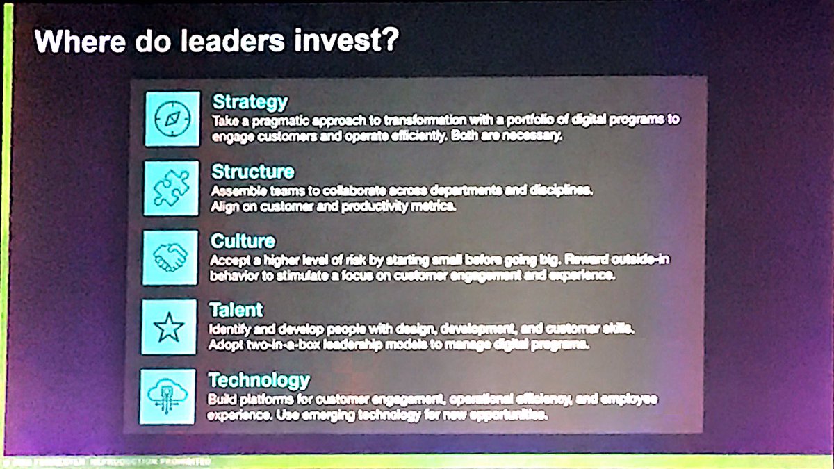 jagger8's tweet photo. @abonde reveals where #cem leaders invest in Digital Transformation. #spoiler It’s not just technology! #otew19 https://t.co/iuF7tu83qh