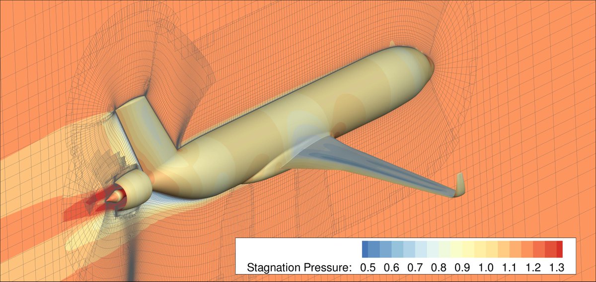 NASAGlennBiz's tweet image. Check out this #NASASoftware: Open Multidisciplinary Analysis and Optimization (OpenMDAO) Framework. ow.ly/fvaa30p5Nou Did you know that you can download  NASA Software for Free! #nasasoftware #nasa #opensource #TechTuesday