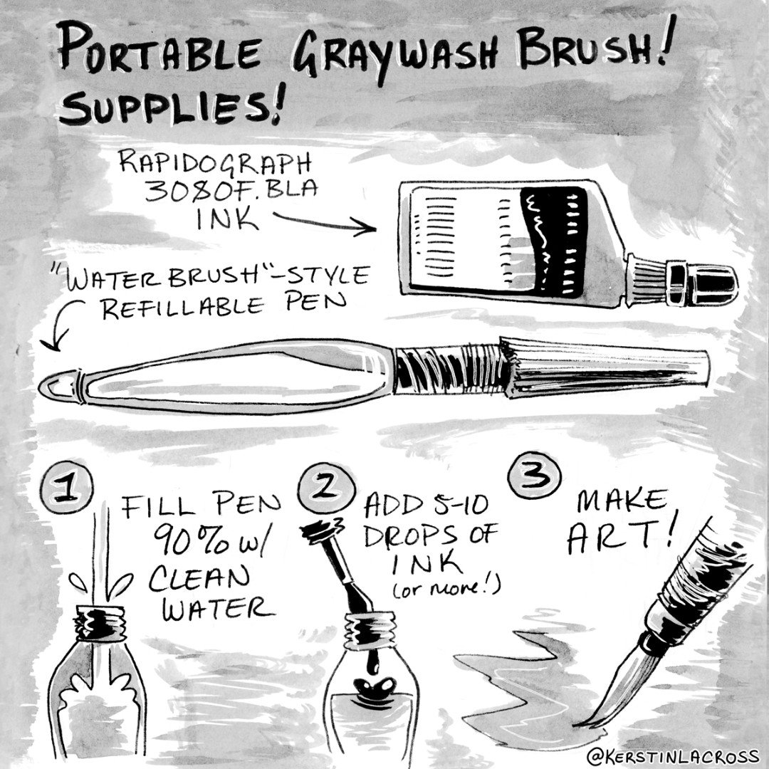 MissAnthology's tweet image. Kerstin is getting a double shout out this week! They did a tip for our #tuesdaytips! @Kerstinlacross #comictips #inkwash