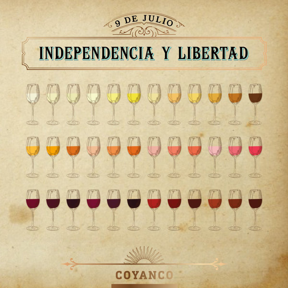 Coyanco Wine&Spirits tweet media