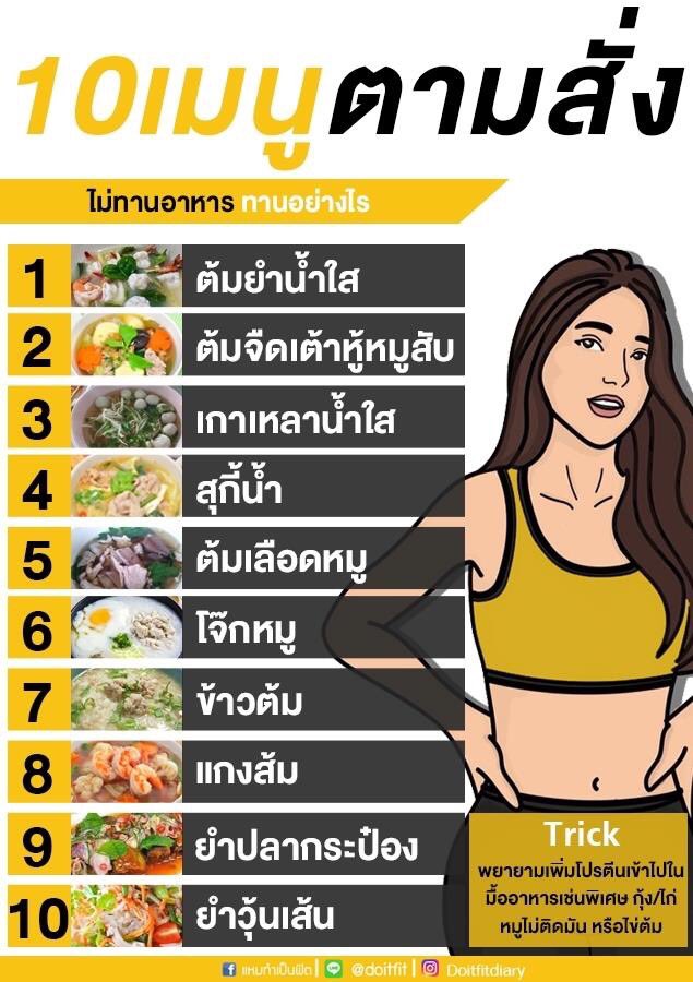 patlovepat's tweet photo. ภัทรเริ่มต้นลดน้ำหนักจาก 61 Kg
เหลือ 56 Kg ภายในสองเดือน ได้ด้วยวิธีการปรับอาหาร ไม่ได้ทำอาหารเองเลย
ดังนั้นใครที่ทำไม่เป็น ลดได้แน่นอน
แค่ต้องปรับ และสั่งให้เป็น 
-เลือกเมนูแคลไม่สูง
-เพิ่มโปรตีน เพิ่มผัก เพิ่มผลไม้
-ลดทอด ลดน้ำมัน ลดหวาน ลดเค็ม (1)
#ลดน้ําหนักแบบไ��่แดกยาโว้ยย https://t.co/1ict4QgzIx