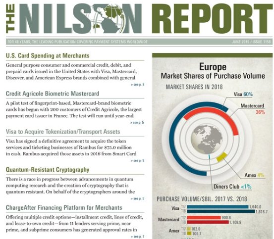 ChargeAfter (@chargeafter) on Twitter photo Honored to have <a href="/ChargeAfter/">ChargeAfter</a> covered by The <a href="/NilsonReport/">The Nilson Report</a> to discuss Point of Sale financing and the next wave of credit for eCommerce and retail nilsonreport.com/mention/261/ch…
#fintech #payments #ecommerce #paytech #POS #financing #pointofsale Honored to have <a href="/ChargeAfter/">ChargeAfter</a> covered by The <a href="/NilsonReport/">The Nilson Report</a> to discuss Point of Sale financing and the next wave of credit for eCommerce and retail nilsonreport.com/mention/261/ch…
#fintech #payments #ecommerce #paytech #POS #financing #pointofsale
