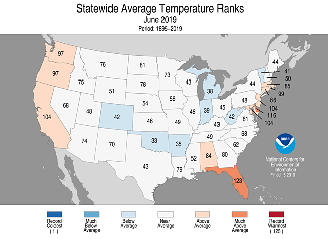HoarFrost_'s tweet photo. In #Florida, June 2019 was officially the third-warmest June statewide.  Note that record-warm minimum temperatures drove this high ranking; the statewide average maximum temperature for June ranked only 16th highest on record since 1895.  #FLwx #FLclimate https://t.co/FuGWS3r1oF
