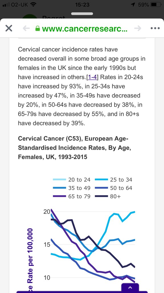 teepeecariad's tweet photo. @Channel4News @vsmacdonald @vsmacdonald @Hayley_Barlow @alextomo Why won’t you do HONEST reporting regarding #HPVvaccine ? The most injuries amongst ANY vax,Global class action law suits, straw that broke the camels back of #cochranecollaboration #PeterGotzsche https://t.co/G8Z7AkLPyV plus CC gone UP 93% https://t.co/VWcwRC5ymL
