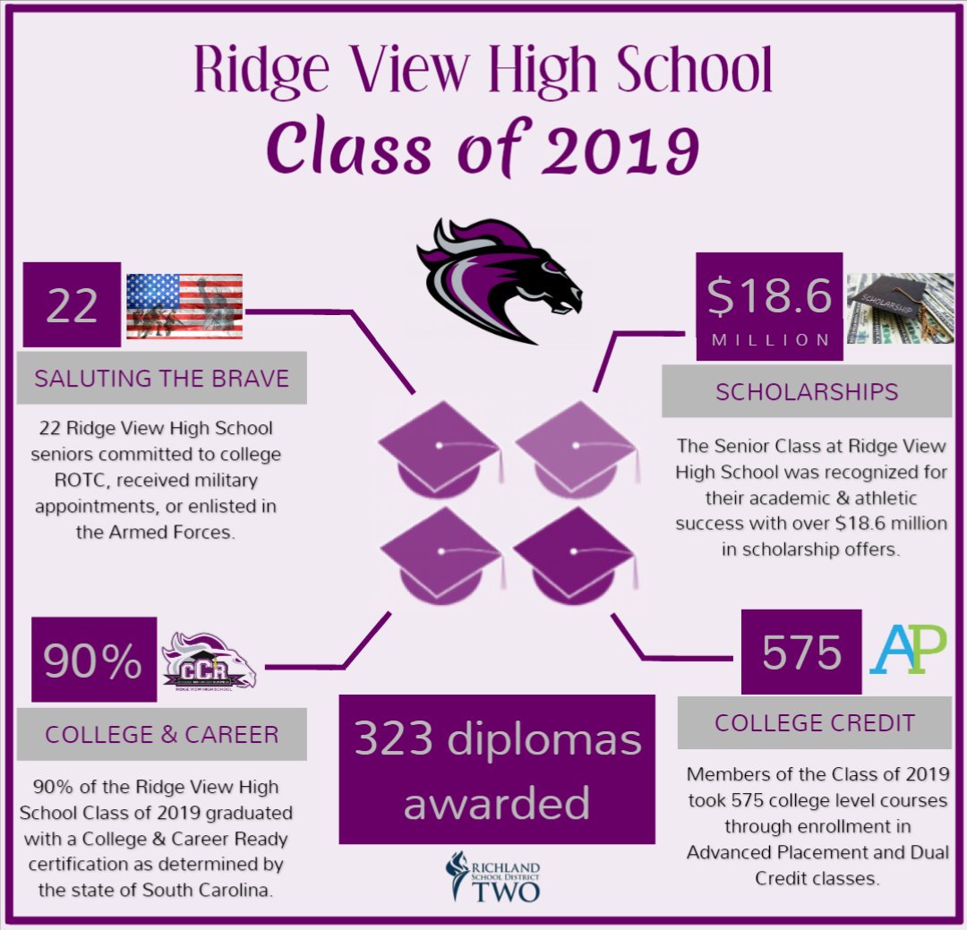 Ms. Fennell tweet media