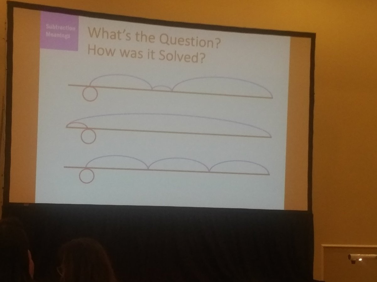 Love this! So many possibilities and conversations and learning of facts possible. #peelmathcamp <a href="/dduff77/">Doug Duff</a>