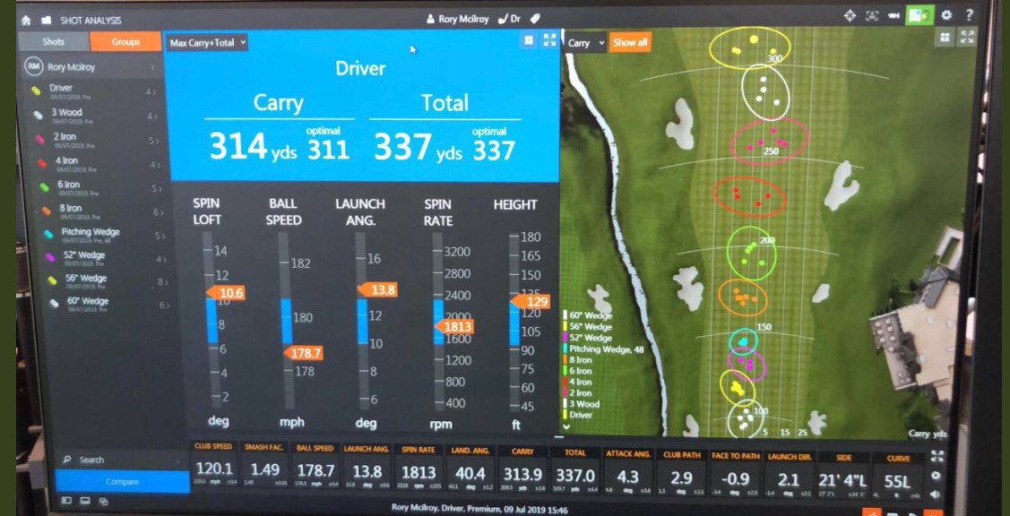 GaryNicol67's tweet photo. Great to see ⁦@McIlroyRory⁩ ⁦@MBannonGolf⁩ ⁦@haza136⁩ ⁦@archerfieldgolf⁩ preparing for ⁦⁩ ⁦@ScottishOpen⁩ ⁦@TrackManGolf⁩ ⁦@TrackmanMatt⁩ ⁦@Mik_malone⁩ ⁦@LostArtofGolf⁩ ⁦@rossleeds88⁩ ⁦@ChangeTheGame54⁩ https://t.co/TdIPJ3PVzP
