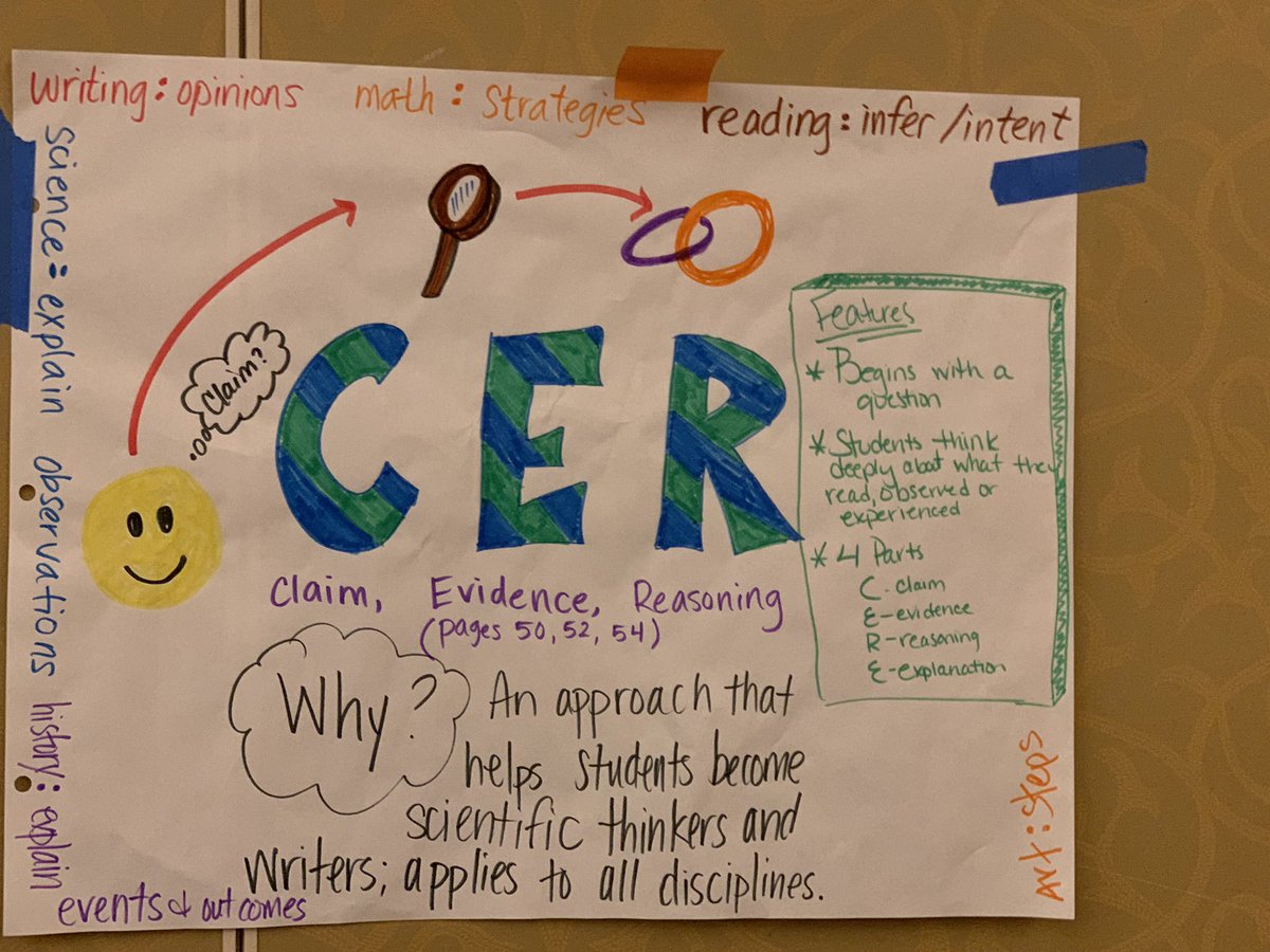 kdeirossi's tweet photo. I enjoyed my visit in the  Learning Through Writing strand at Sac @AVID4College SI. Lots of @StocktonUnified people engaged in the writing process.  Great ideas and great presenters (susd’s very own ms. Zermeno) #avidltw #thisisavid https://t.co/1b3bhCN4Pe