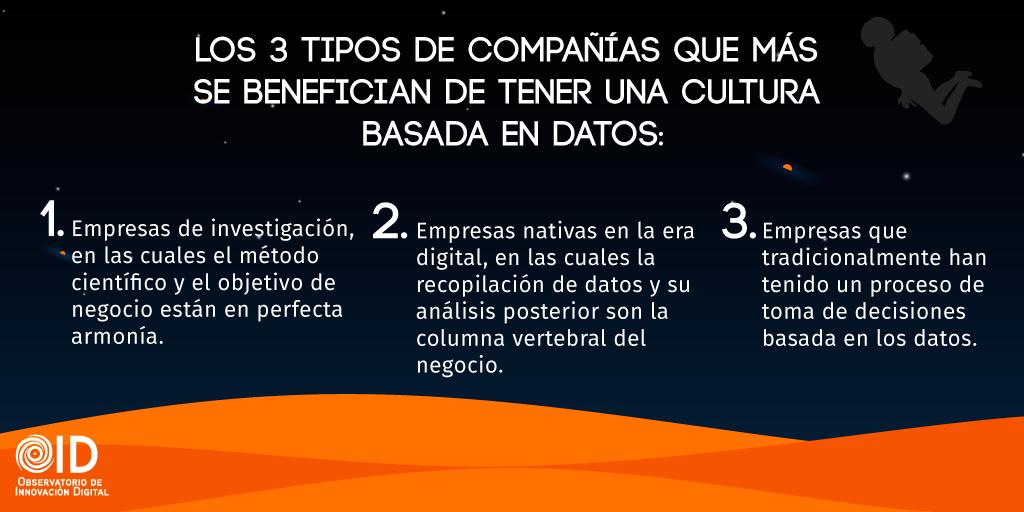Observatorio de Innovación Digital tweet media
