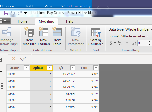 PBIUserGroupScotland tweet media