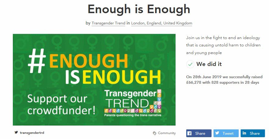 Not satisfied with pushing literature that was in opposition to the 2010Equality Act, Transgender Trend decided to ‘go large’ and crowdfund for additional money to push her anti-trans ideology even harder.The money came in from numerous anonymous sources, raising £66,278! 