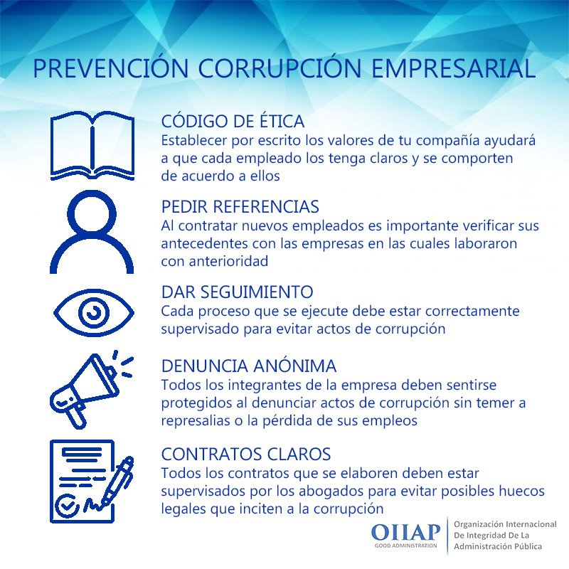 OIIAP_'s tweet image. Evita la corrupción empresarial teniendo en cuenta estos elementos presentes.
