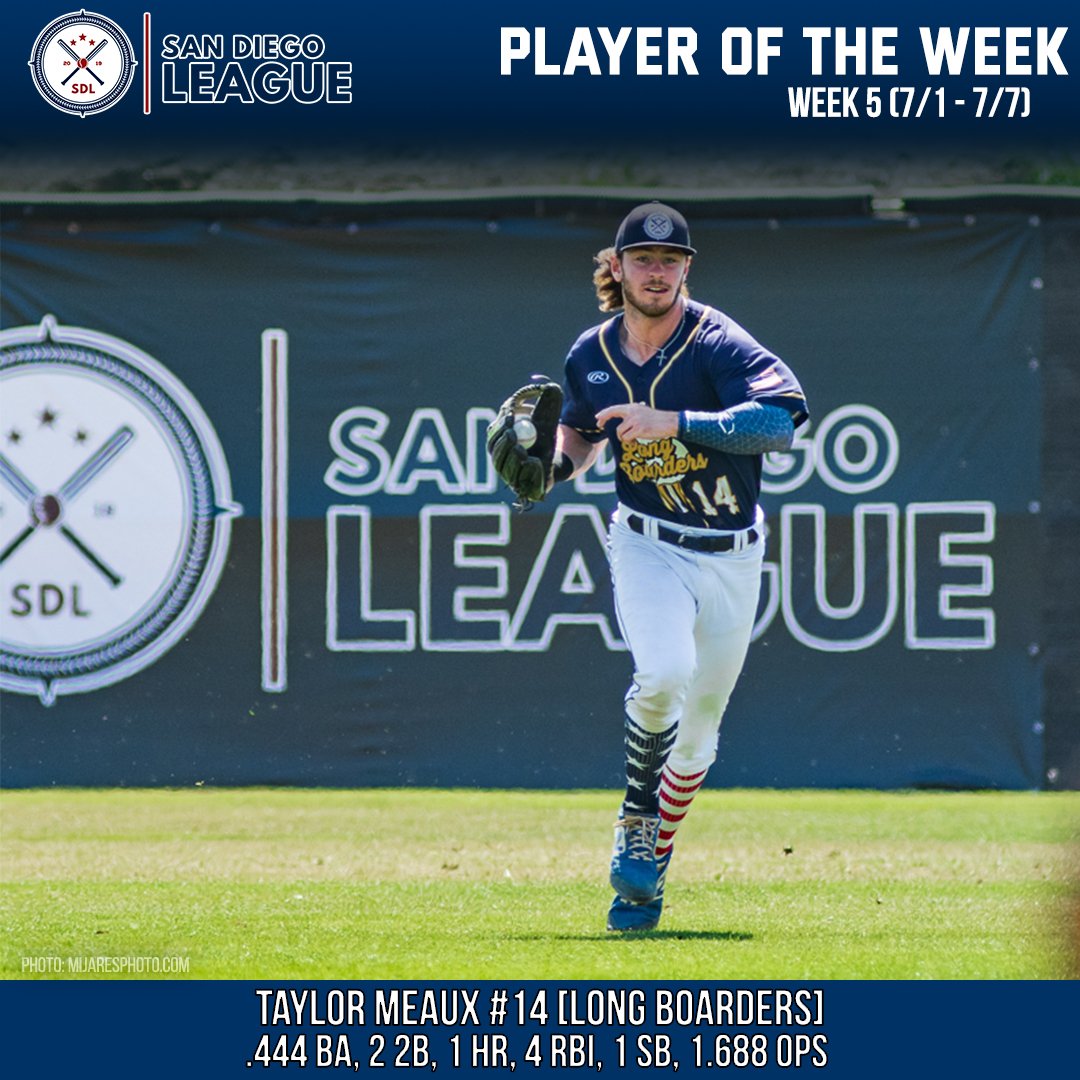 Week 5 Player and pitcher of the week nominations are in! Congratulate Taylor Meaux <a href="/tmeaux_12/">Taylor Meaux</a> (Player of the Week) and Jeff Woolson @_jtw6 (Pitcher of the Week)! Way to go to work gentlemen and good luck to the rest of our SDL players for week 6 nominations! ⚾️🎉