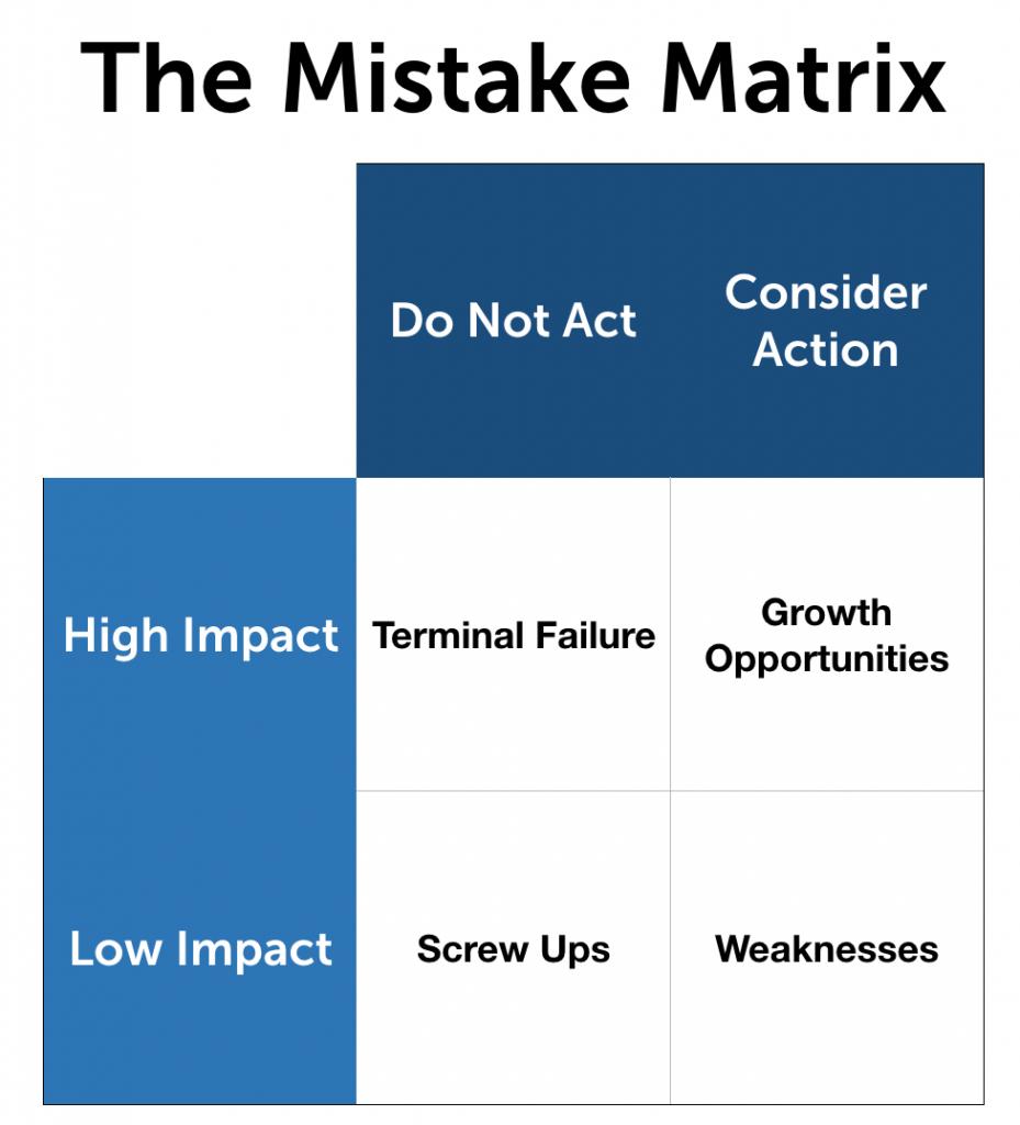 Failosophy tweet media