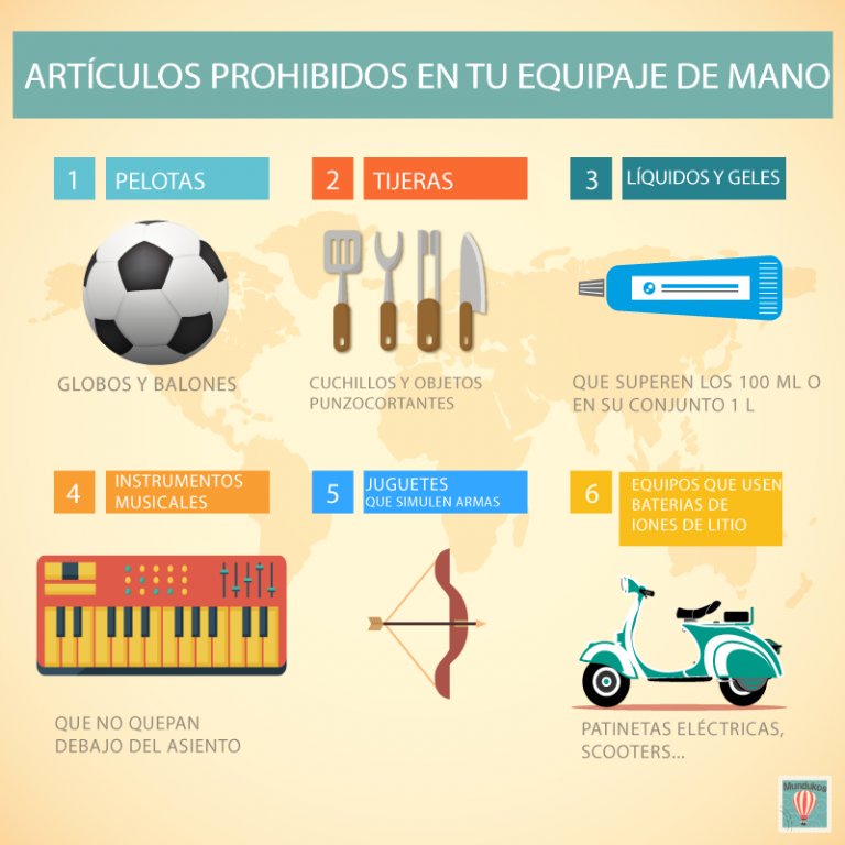 Guardia Civil 🇪🇸 on Twitter: "🙋‍♂️¿Puedo llevar un balón en el equipaje mano? Es un regalo... 👮 Sí puedes llevarlo en la cabina, pero desinflado. #ViajeSeguro en avión ✈️ #Vacaciones2019 https://t.co/9EBQc2grud" /