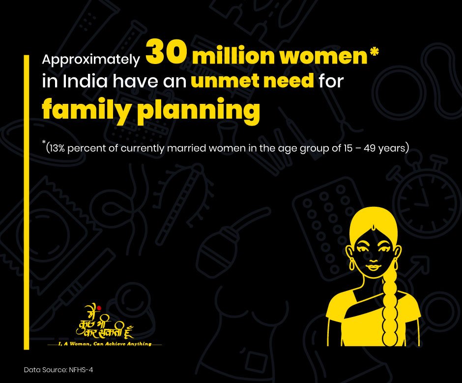 MKBKSH_'s tweet photo. How aware do you think are women about their contraceptive choices? #CondomBole #FamilyPlanning #WorldPopulationDay #WPD2019 #ICPD25 @UNFPA @BMGFIndia @unwomenindia @INBreakthrough @PFI3 @Plan_India @MoHFW_INDIA @MinistryWCD @NITIAayog @WomensHealthMag https://t.co/Kx20CKJdbN