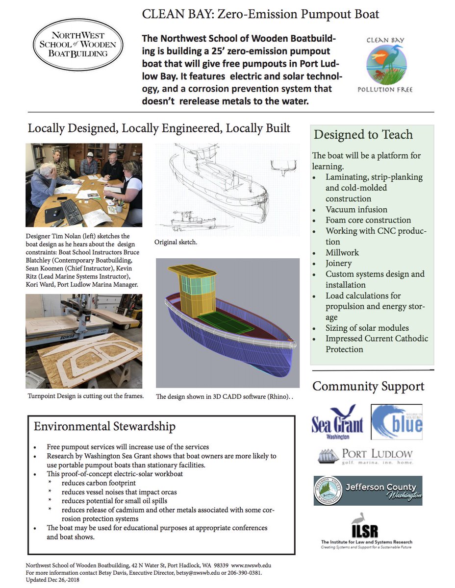 pumpouts's tweet photo. Our friends at @NWSWB have designed a zero-emission, solar-powered boat to provide free #pumpouts in Port Ludlow Bay. Thanks for making it easier for boaters to #PumpoutWashington! 💩💧⚓️ Check out the design for the CLEAN BAY: https://t.co/HKcpJIz1w4 https://t.co/B8CRcMOIvs