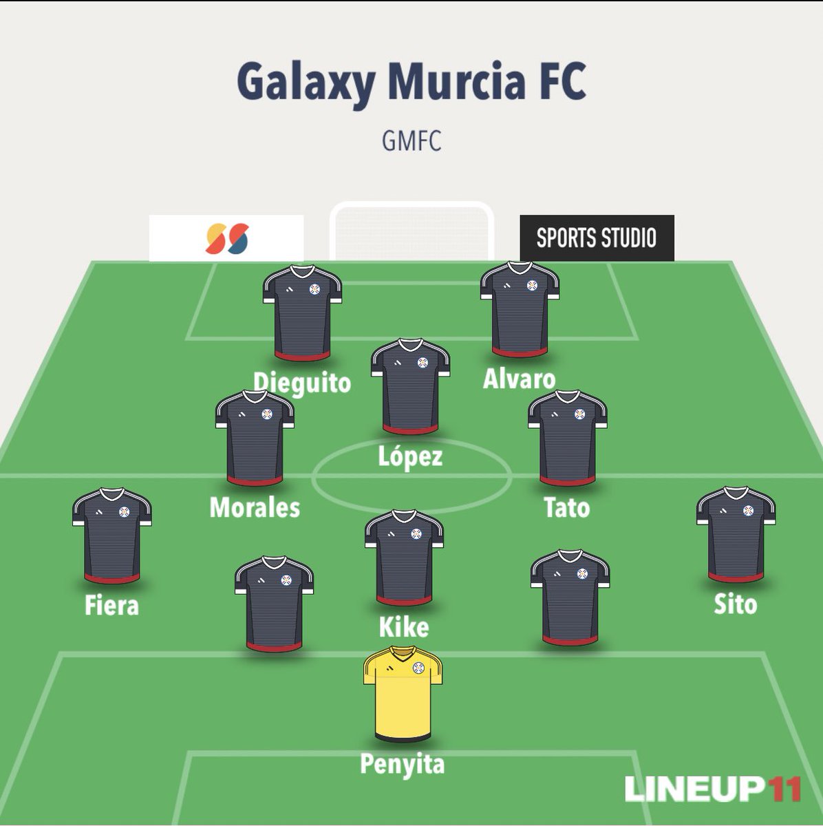GalaxyMurcia's tweet photo. Hoy tocan dos partidos y el cuerpo lo sabe...@GOLDLEGENDS1 en el I torneo @Jerez_eSports en semifinales!Y el otro partido de la @TopVirtualLeag1 contra @turiafc, vamos a darlo todo y que gane el mejor!Suerte equipos 💪🏻#partidoapartido @Ayudas_clubes @AyudasClubesPro @AyudanteVFO https://t.co/13c5JTxEQE