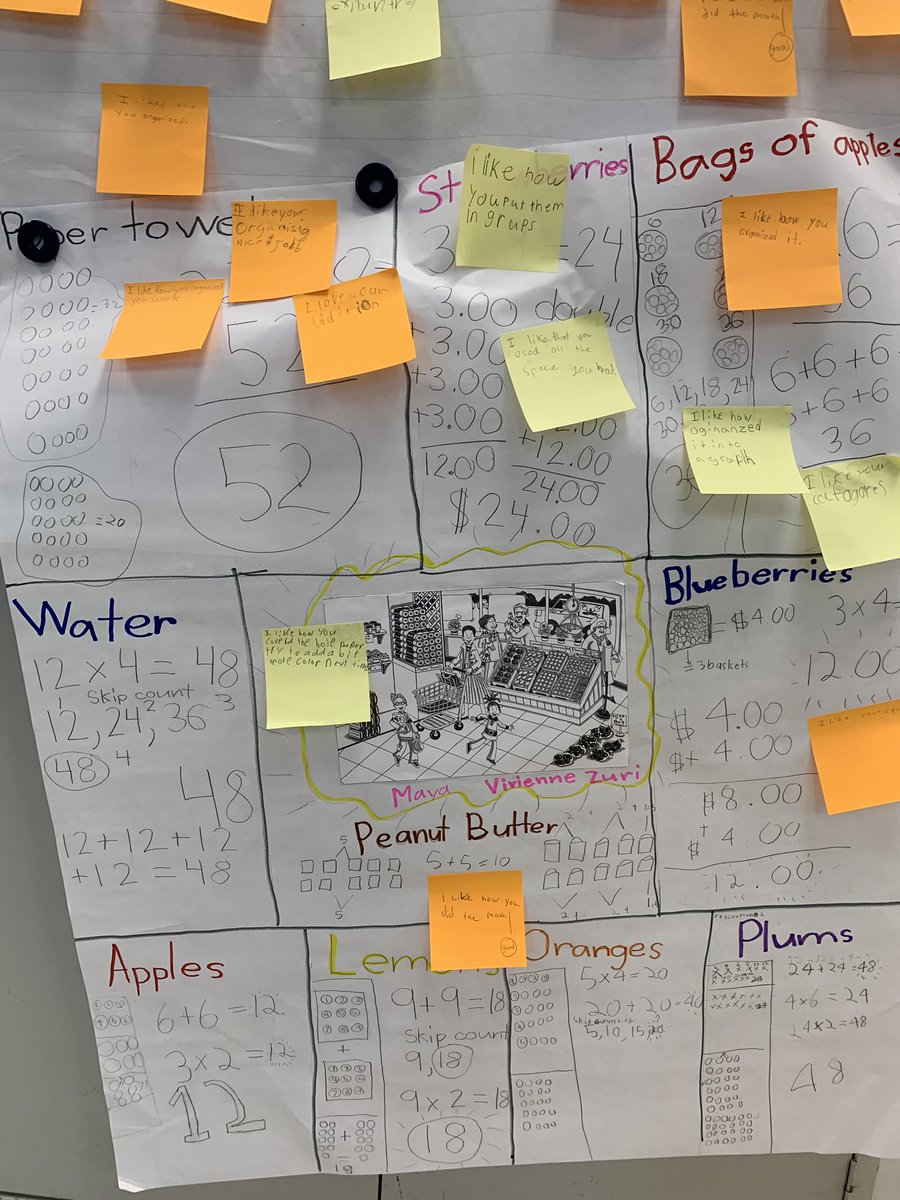 A great start to APS Math Academy 2019!  2nd graders are solving problems, collaborating with partners, and teaching their strategies to classmates! <a href="/APSMath/">APS Math Office</a>