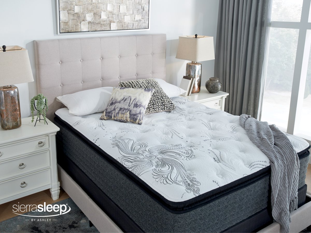 Sierrasleep Hashtag On Twitter