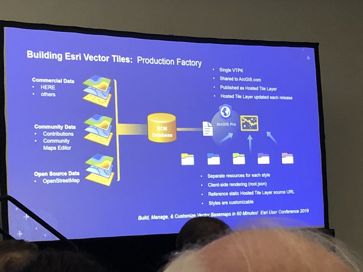 bfind74's tweet photo. Just finished an awesome morning here at #EsriUC. Asset data health in  #Salem Or, water mapping in #Santabarbara and #esri #vectortiles https://t.co/QG9QRTdJbp