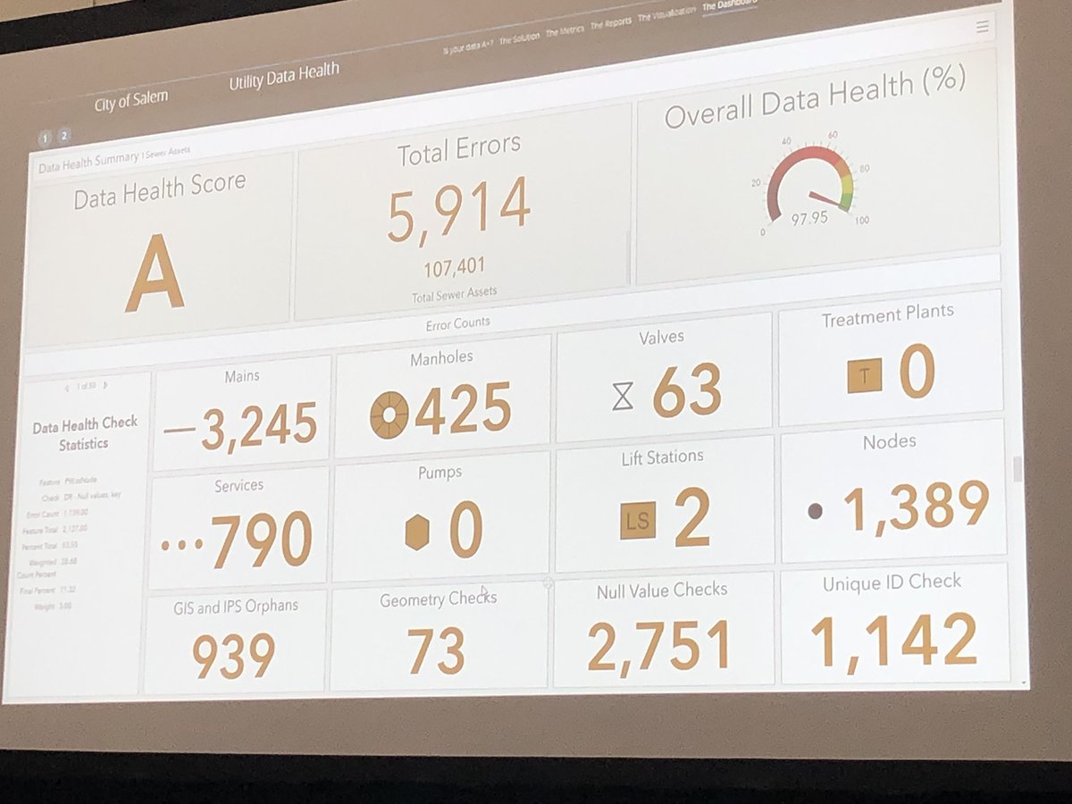 bfind74's tweet photo. Just finished an awesome morning here at #EsriUC. Asset data health in  #Salem Or, water mapping in #Santabarbara and #esri #vectortiles https://t.co/QG9QRTdJbp