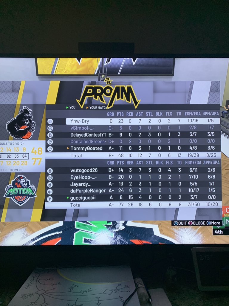 CT_FRESH_'s tweet photo. #smokeshow #only1horse #exposeem @WalkOnWarriors @CodyL3wis @Big_Brudda_PURP @2KCrewFinder https://t.co/SN0XmcH77i