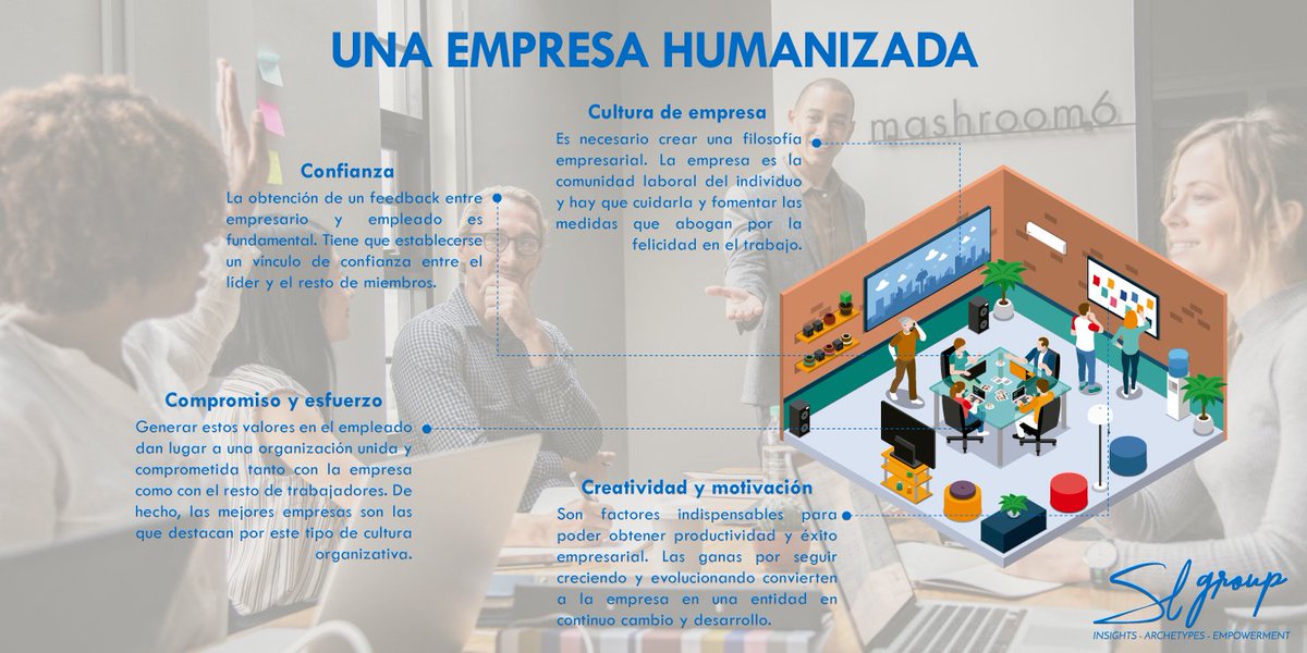 SLGroupColombia's tweet photo. ¡Ten en cuenta estos valores sociales para formar una Empresa Humanizada con mayor rendimiento y visión hacia el futuro! #Marketing #Ventas #Humanización #Negocios #Publicidad https://t.co/aVIg0zaHkj