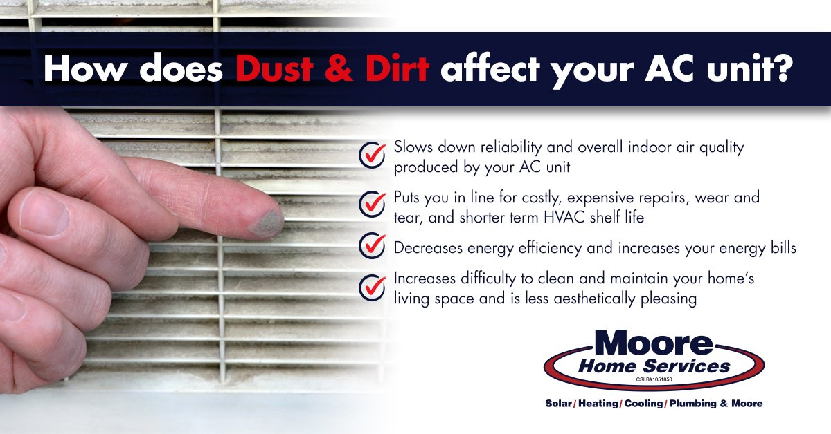Dust and dirt can actually have negative affects to your AC unit. Make sure to keep them clean for optimal performance.