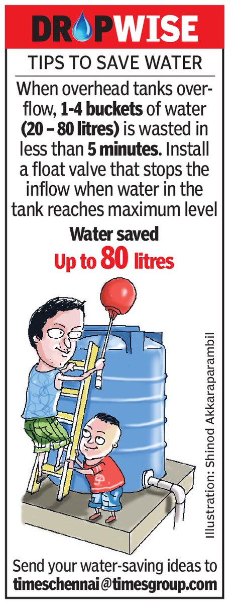 ChennaiTimesTOI's tweet photo. #DropWise from #THETIMESOFINDIA
#SaveWater @TOIChennai https://t.co/SlCbCUzzSk