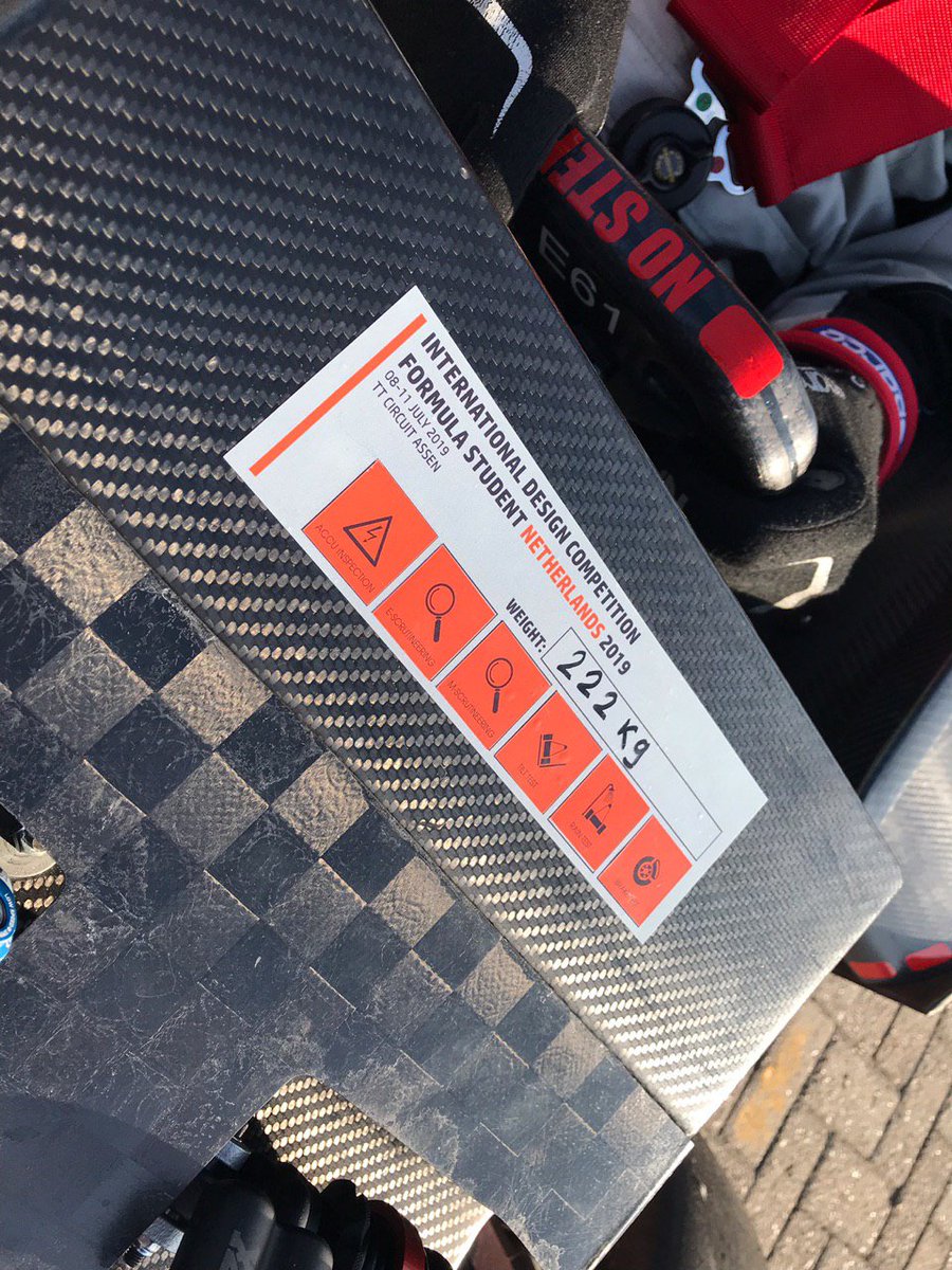 HERE WE ARE!!!! 🦁🍾
we made it! 
so happy and thankful! 
good job Team! 
#fsn2019 #welldone #bestmoment