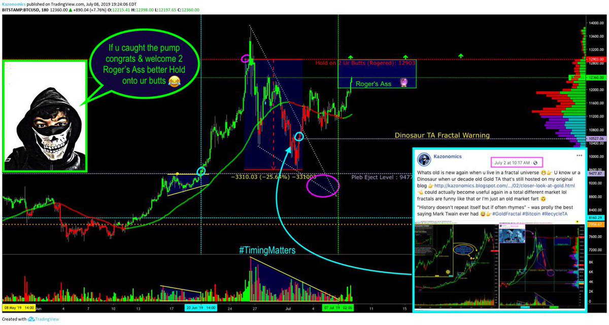 CryptoCardiB's tweet photo. Daaaaamn @rogerkver did it hurt wen BTC pumped rite into yo a$$??? Mayb yo shud drop dis guy a follow https://t.co/SANzQctwPs he mite b able ta save yo frum walkin lik a cowboy fo a few dayz nxt time ;-) https://t.co/WwMH3LY4eV