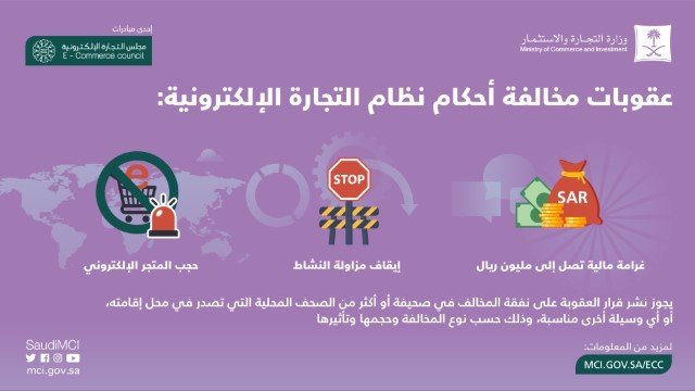 ALKUNUZCO's tweet photo. #نظام_التجارة_الالكترونية الذي اقره من مجلس الوزراء 
" يعزز موثوقية التجارة الإلكتروني " 

                   عقوبات مخالفة أحكام النظام 

(8) https://t.co/irYnRYol9m