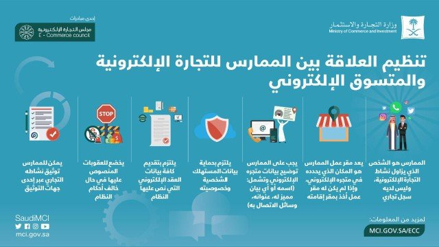 ALKUNUZCO's tweet photo. #نظام_التجارة_الالكترونية الذي اقره من مجلس الوزراء 
" يعزز موثوقية التجارة الإلكتروني " 

تنظيم العلاقة بين الممارس  والمتسوق
(6) https://t.co/BFjwu7z0lZ