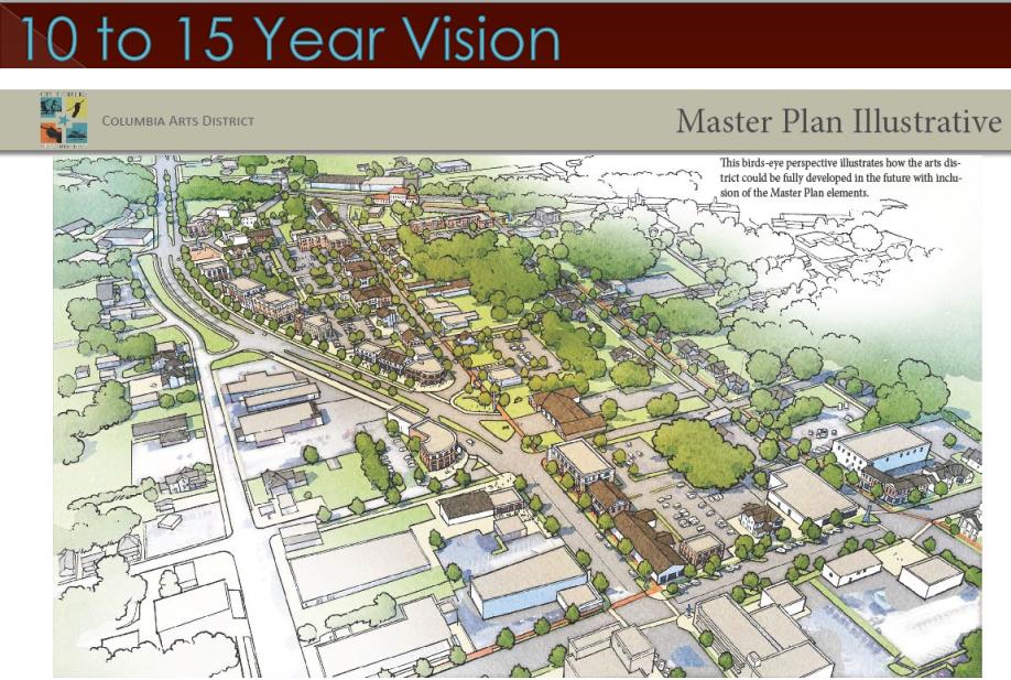 ColumbiaTNUSA's tweet image. The final report for the Arts District Master Plan is online and we think you'll like it. #Arts4Columbia #ColumbiaTn
columbiatn.com/news/what_s_ne…