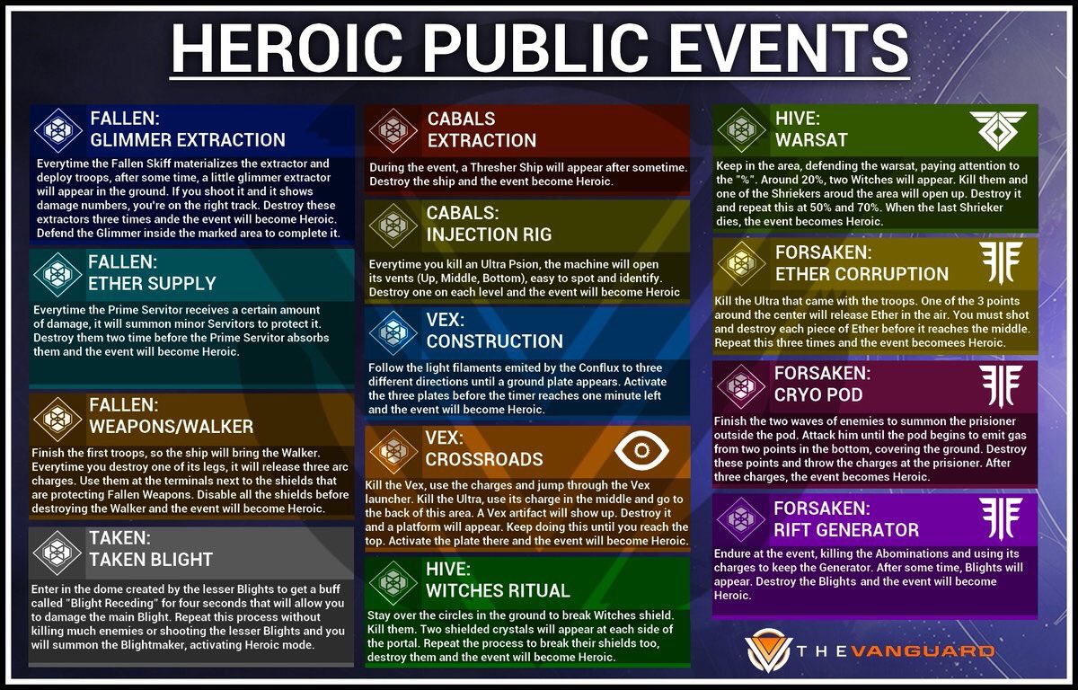 The event сериал. Успех сериал. Событие the event 2010–2011 сериал. Event события. Playstation на мероприятие.