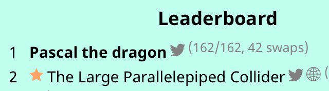 Dragon_Dodo's tweet image. *dusts off claws* #mathoff #mathoffstickerbook