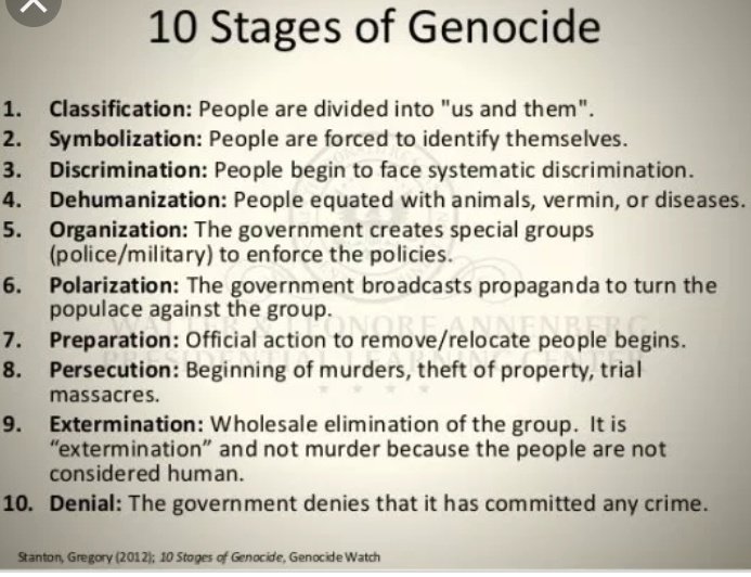 HumanityLove32's tweet photo. @KellyP_social @BuddJenn We are already at step 8. Beginning of murders. At least 24ppl (including kids)has died in ICE custody. This is step 9, coupled with womens health rights being taken away in one full swoop! Time is up #resisters. We can't afford to wait &see anymore! 7/12 starts #foreverprotest!? https://t.co/spXkAJGlsu