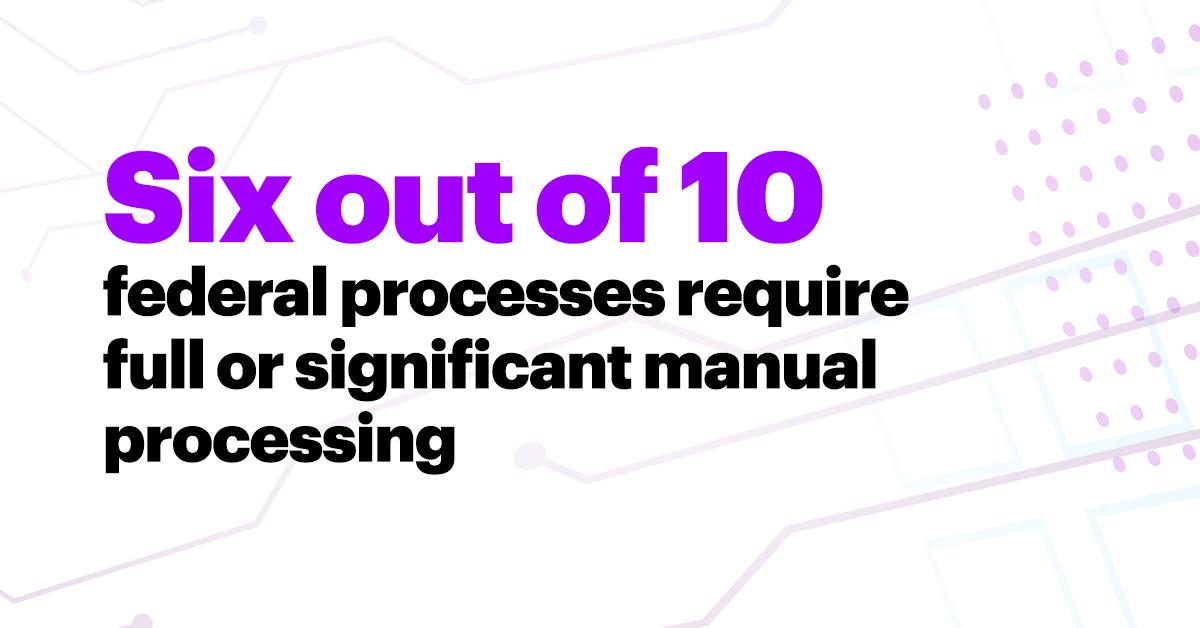 AccentureFed's tweet photo. Reducing the number of manual process steps was the top functional objective by survey respondents. Learn why. https://t.co/iWdlupC2d6 https://t.co/aMAx7pOh7e