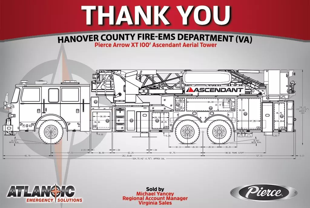 Hanover Fire-EMS tweet media