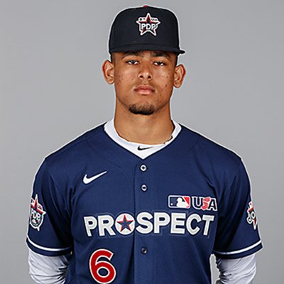 charez32's tweet photo. #PDPL19 | @MLBPDP https://t.co/ghThYlaWR1